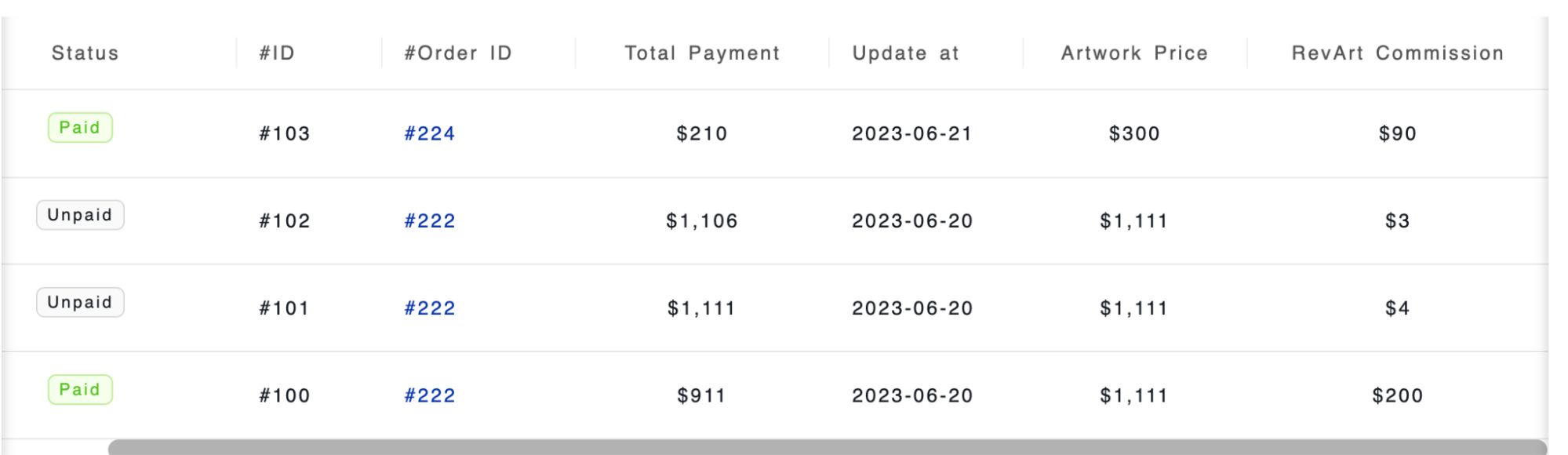 Order Dashboard